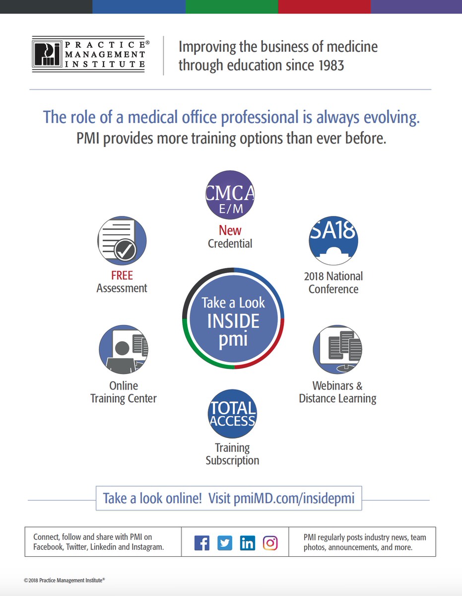 Practice Management Institute Poster